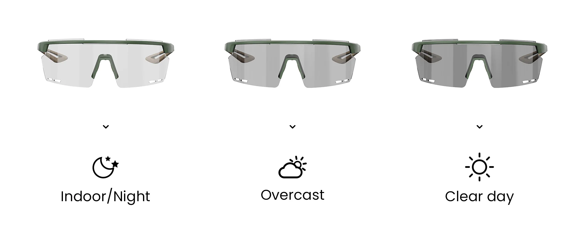 photochromic glasses